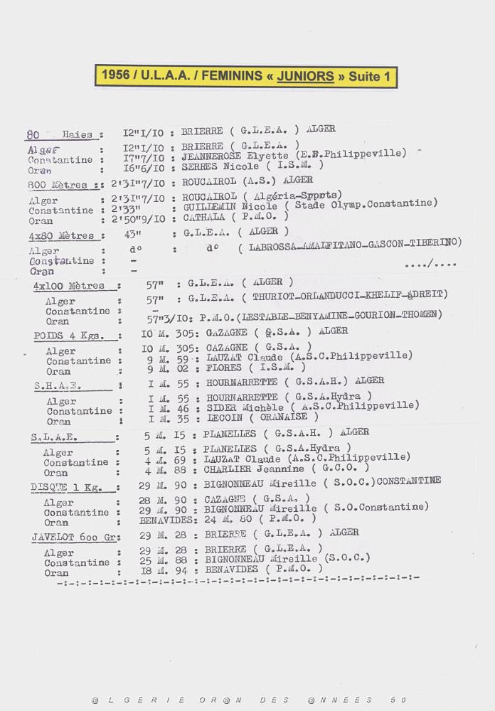 LOA E UNION DES LIGUES ALGERIENNES D ATHLETISME   (14).jpg